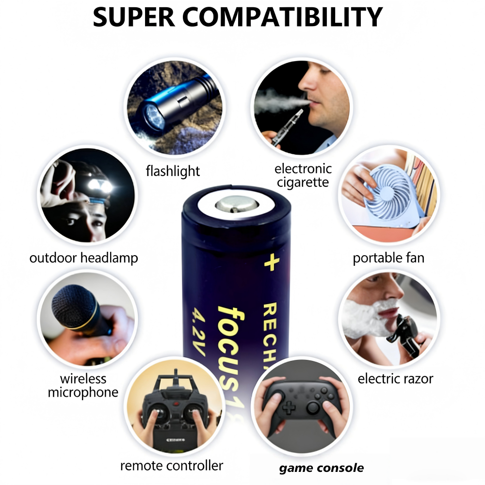 2-20PCS 18650 Lithium Ion Batt - Vape Battery 18650 recensione e prezzo