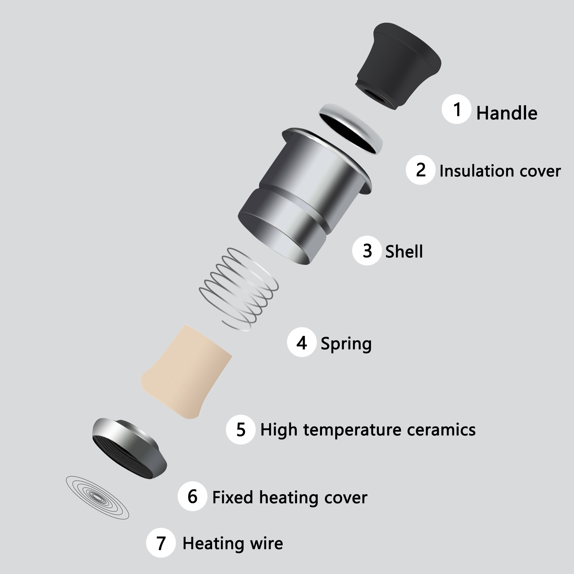 Car Windproof Electronic Cigar - Accessories Experts Vape recensione e prezzo