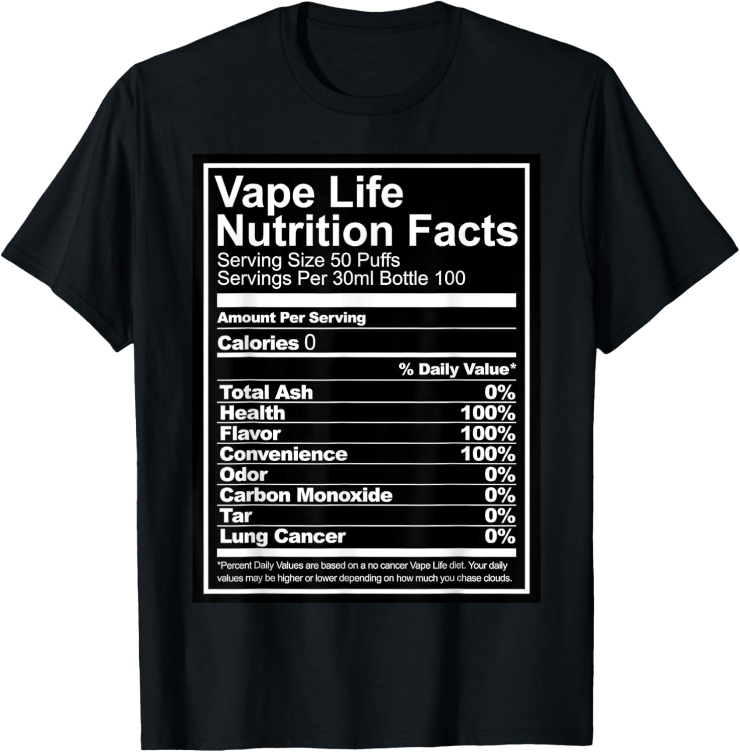 Vape Life Nutrition Facts Grap - Vaping Shop recensione e prezzo